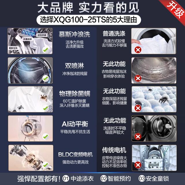 Haier Xqg100-25Ts Fully Automatic Ultra-Thin 10kg Large Capacity Washing and Drying Integrated Drum Washing Machine