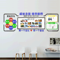 Love wall art acrylic bulletin board decoration company corporate culture wall photo wall double-layer magnetic whiteboard