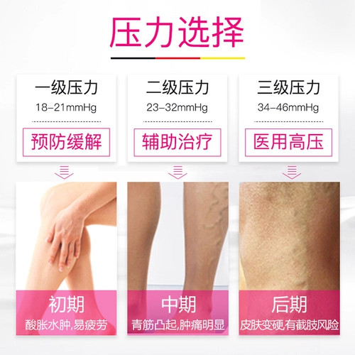 Медицинское варикозное варикозное вариковое эластичное носки медицинские медсестры предотвращают терапевтические колготки медицинского типа лето Тонкое лето