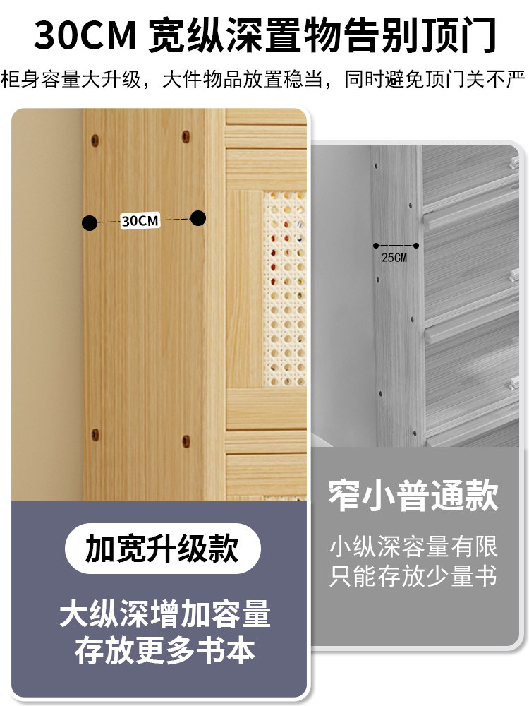 Children's Solid Wood Bookcase, Household Floor-Standing Multi-Functional Storage Rack, Multi-Layer Large-Capacity Bookshelf with Door, Dust-Proof Storage Cabinet