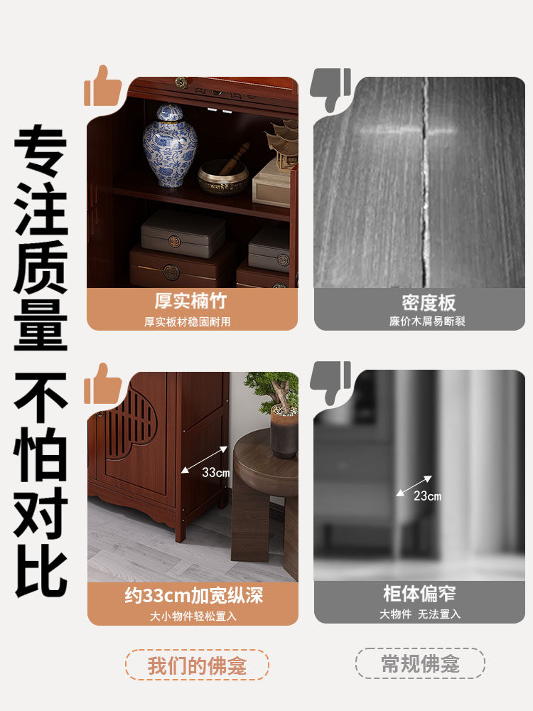 New Chinese-Style Standing Cabinet for Worshiping Buddha, God of Wealth, Incense Table, Non-Solid Wood Rural Hall House Guanyin Buddha Statue Worship Stand