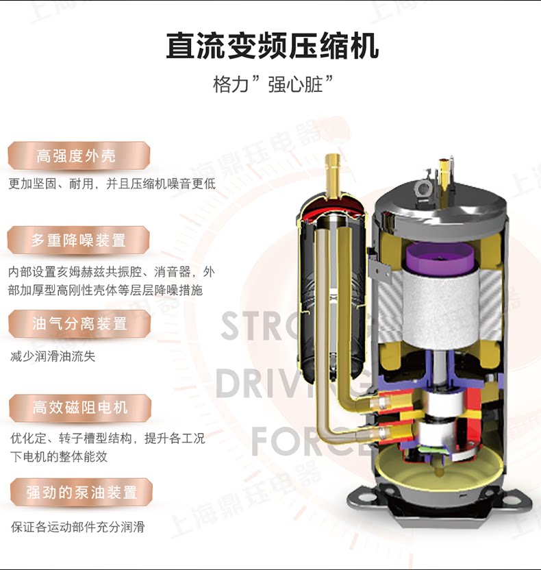 格力商用中央空调5S,ES商场超市大型商用中央空调