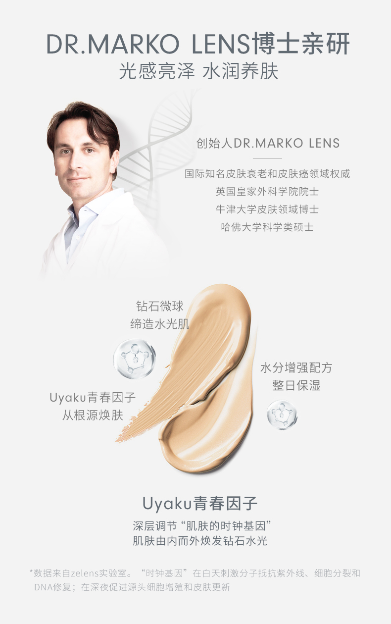 英国 Zelens Youth 钻石微球水光肌粉底液 30ml 图2