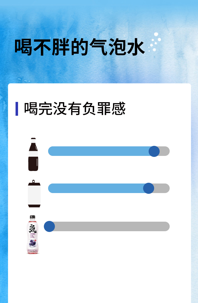 元气森林黑葡萄气泡水480ml*9