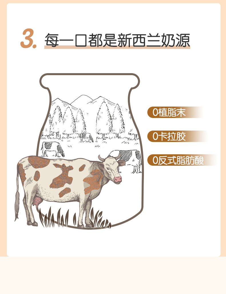 元气森林 茉香奶绿 0蔗糖低脂 450ml*12瓶 图8