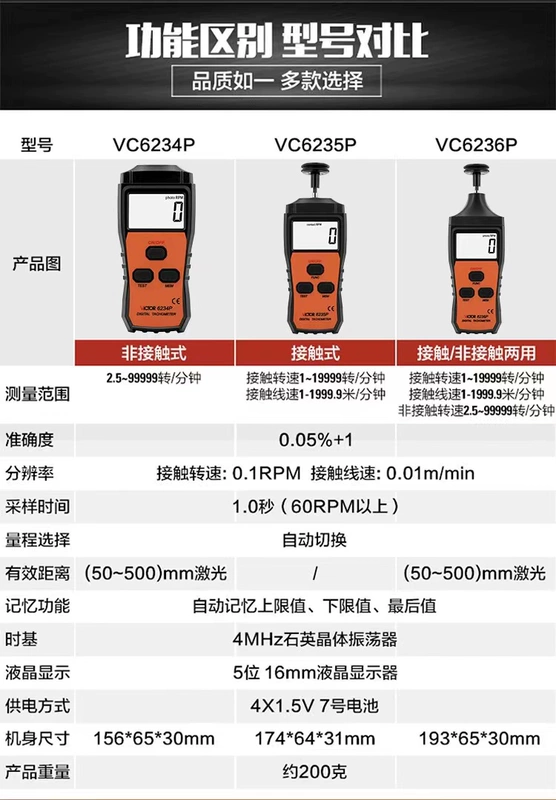 Chiến thắng tốc độ máy đo tốc độ VC6234P laser màn hình hiển thị kỹ thuật số máy đo tốc độ động cơ máy đo tốc độ không tiếp xúc