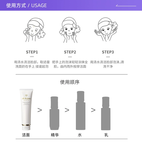 Очищающее молочко, питательный освежающий мягкий крем для лица, 125г