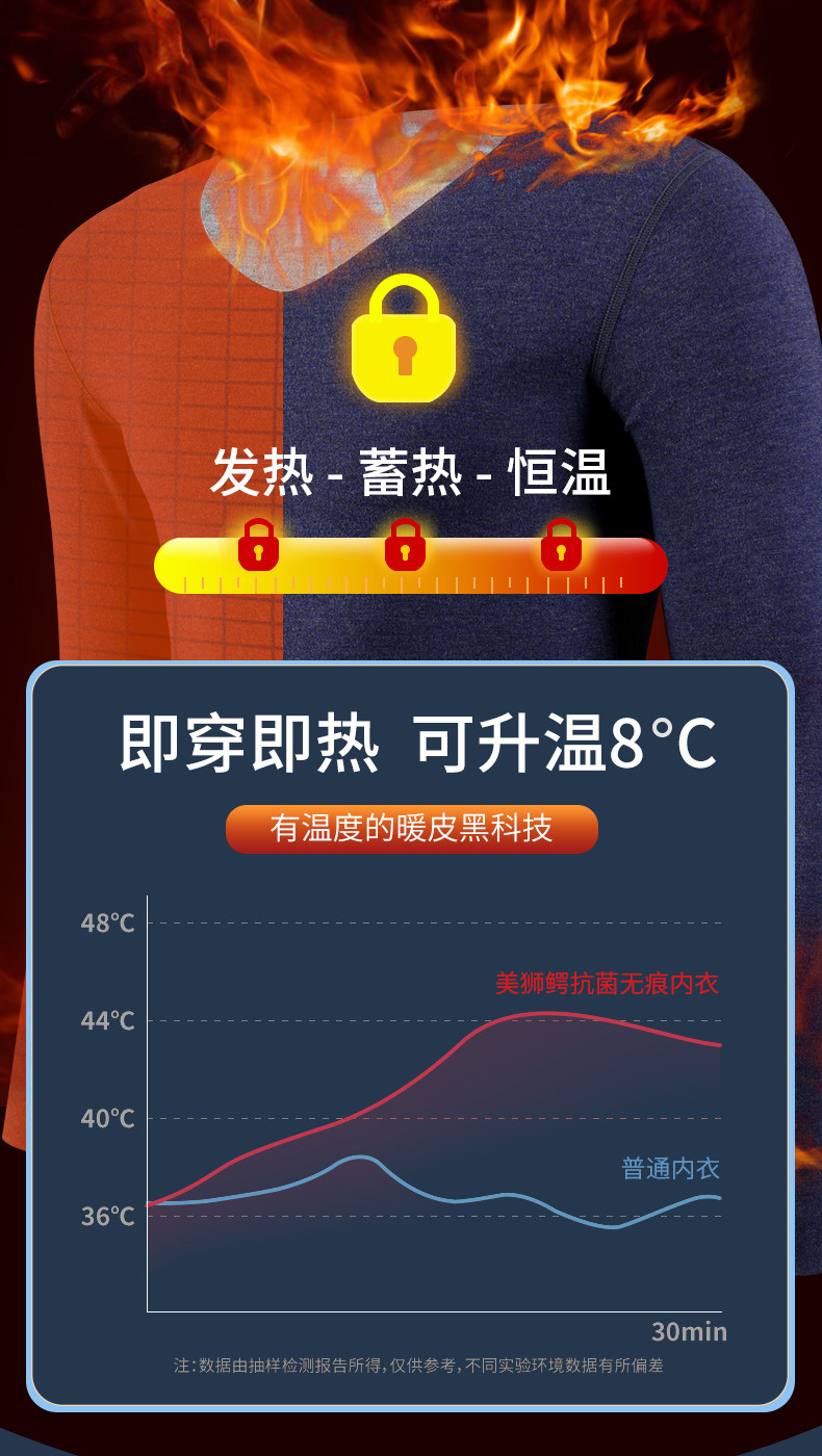 美狮鳄 男女款 加绒加厚 高弹无痕秋衣套装 累计5万+4.9好评 图6