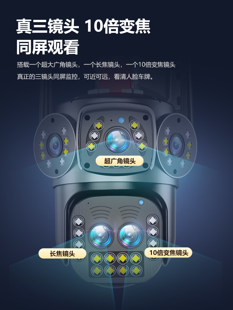 Camera with 360-Degree Zoom, No Blind Spots, Wireless Home Use, Remote Mobile Phone Control, 4g High-Definition Outdoor Three-Screen Monitor