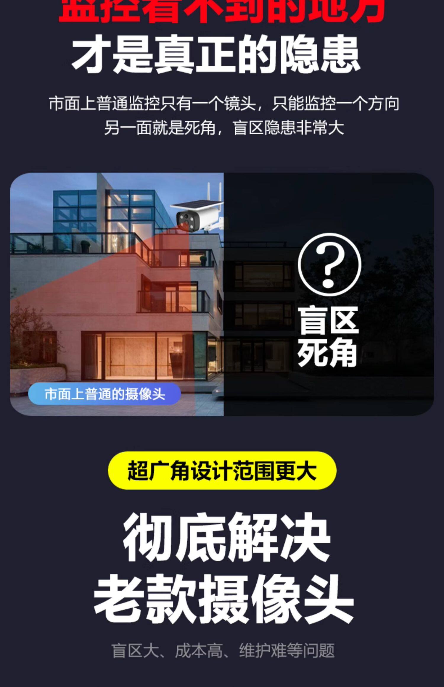 4g/5g摄像头 None 360
