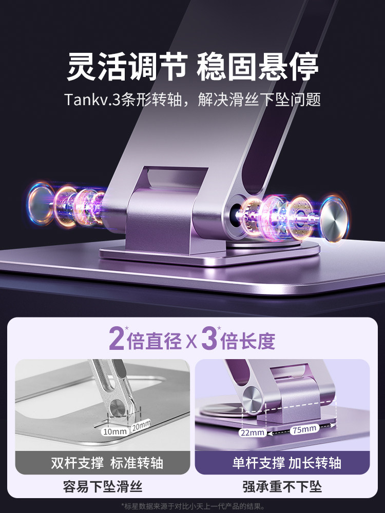 Laptop Stand Bracket Is Rotatable, Expandable, Suspended for Cooling, Adjustable Height, Desktop Heightening, Standing Tablet, Two-In-One Keyboard, Metal Aluminum Alloy, Gaming, Foldable, Office, Fixed
