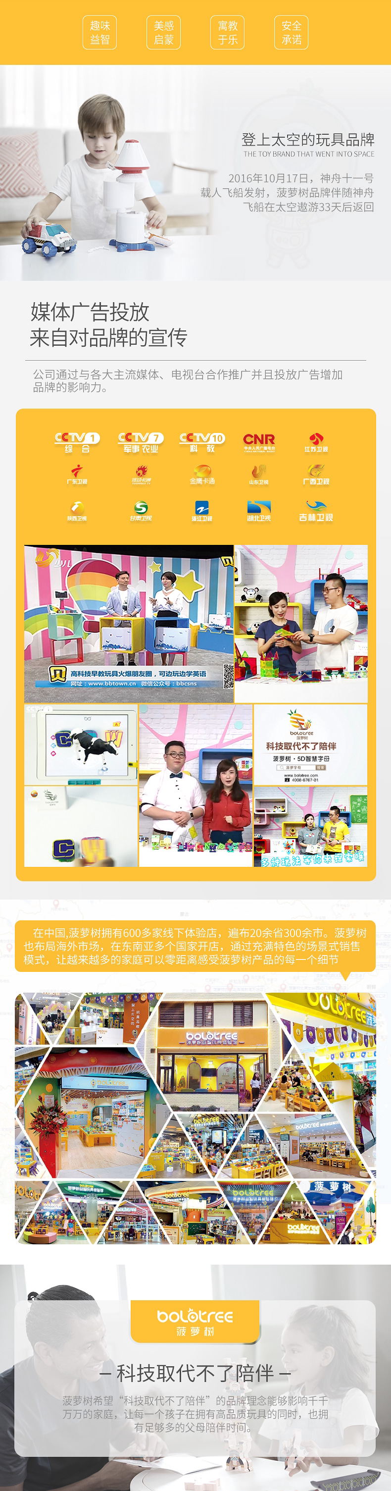 Счастливого плаката