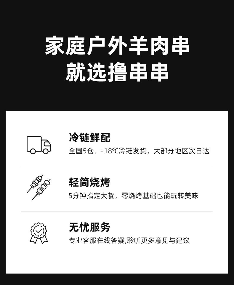 装新鲜内蒙羊肉烤串 30串 图6