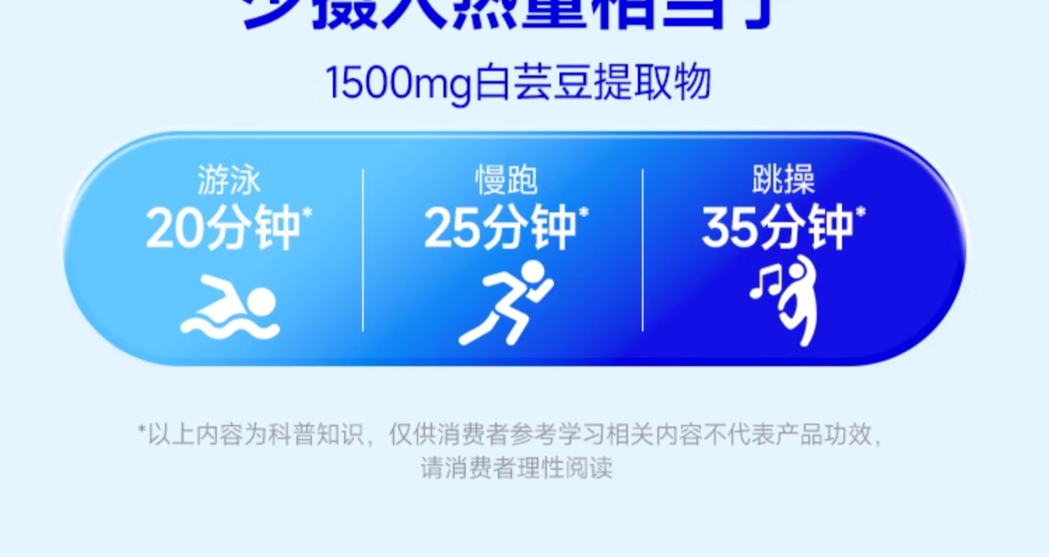 【中國直郵】 WONDERLAB 餐前控控片 白芸豆雙層壓片糖果 控卡控製糖碳油大餐救星 檸檬西柚味60片/盒