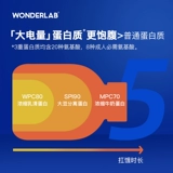 Wonderlab Жирная бутылка жевание блюда для еды, молока, пищевого завтрака, выпить чай молока