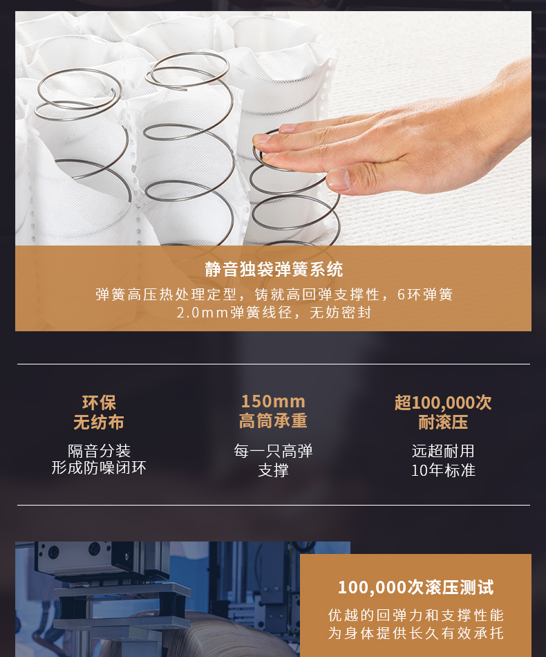 英国皇室御用床垫 斯林百兰 乳胶床垫偏硬席梦思 厚20cm 图3
