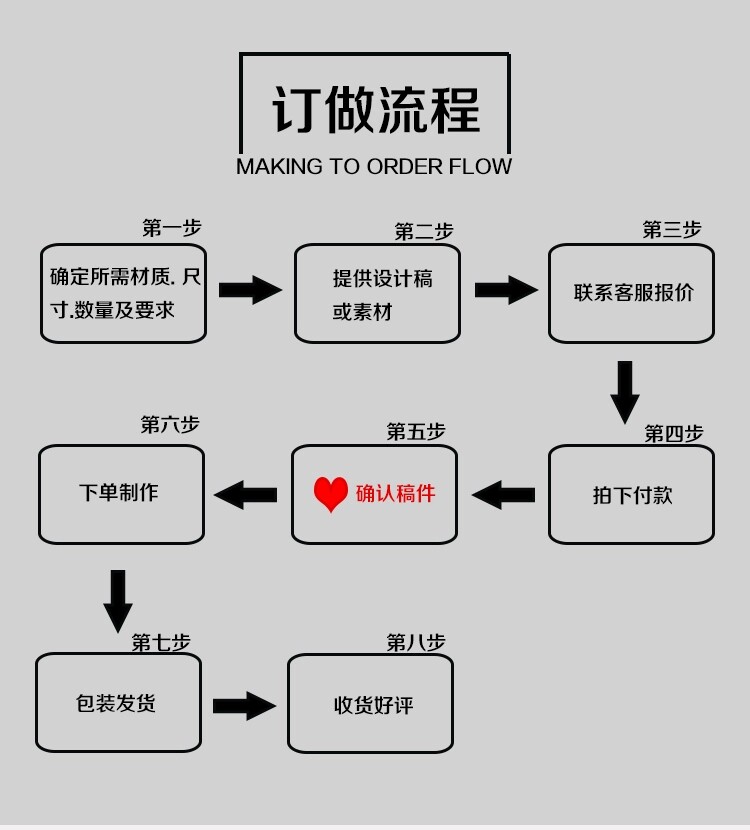 通用吊粒现货 服装吊牌吊绳 吊粒定做 服装辅料商标挂绳 包邮详情6