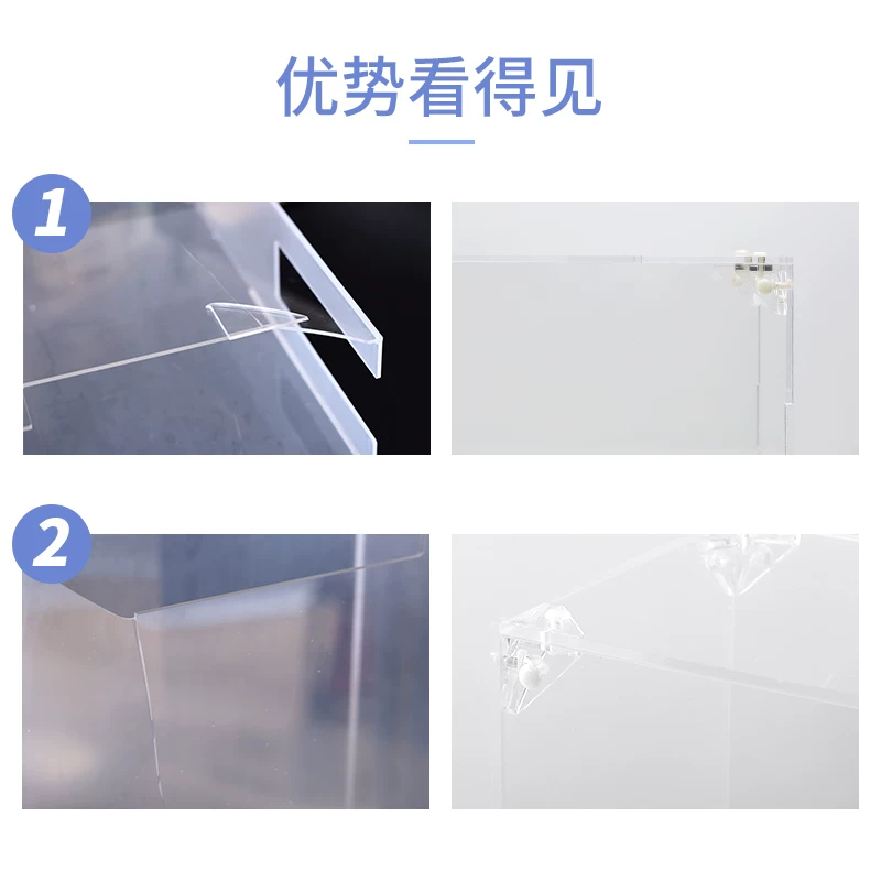 Sony, compatible protective acrylic dust cover, transparent protective case, accessories