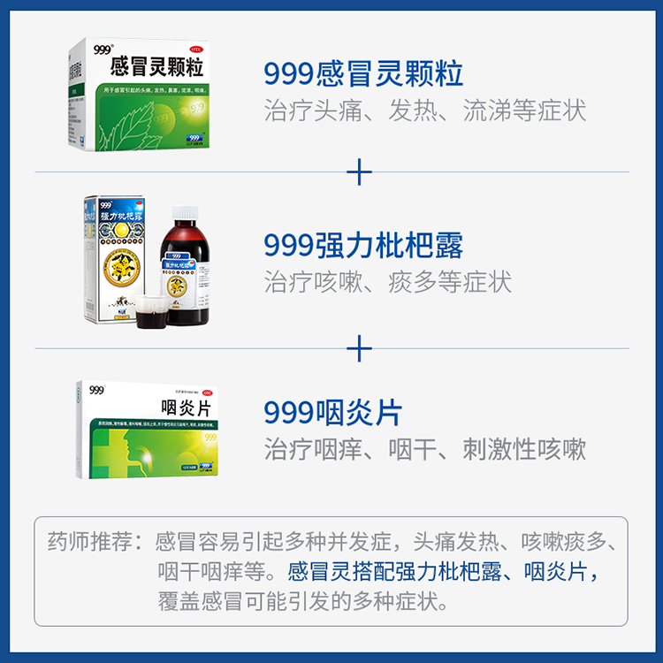 999 三九感冒灵 感冒咳嗽套装 图1