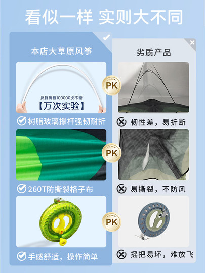 2026 New Model Children's Easy-To-Fly Prairie Kite, Adult-Specific Internet-Famous Adult Weifang Kite, Large Size 2026