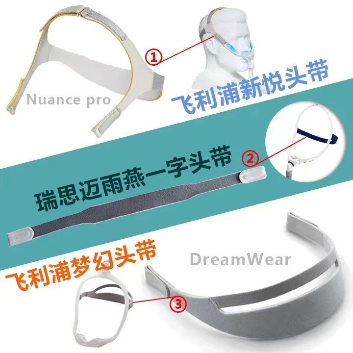 飞利浦Nuance新悦鼻罩Dreamwear梦鼻枕头带 瑞思迈雨燕头戴绳