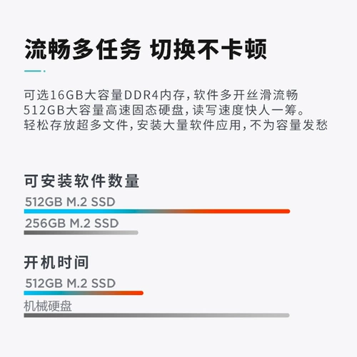 Lenovo/Lecoo 27-дюймовый домашний офис обучение игре развлечения Ультратонкие набор хостов компьютерных рабочих столов.
