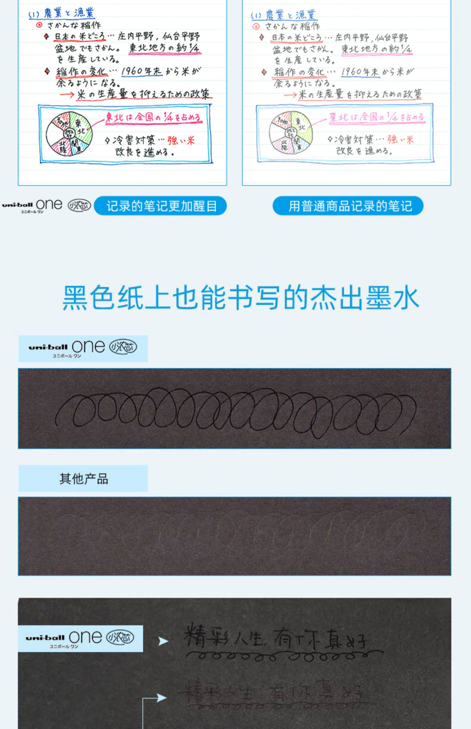 日本uni三菱umn S 38 05中性笔uni Ball One小浓芯限定款按动式黑蓝红彩色水笔子弹头0 38 0 5办公学生用 虎窝淘