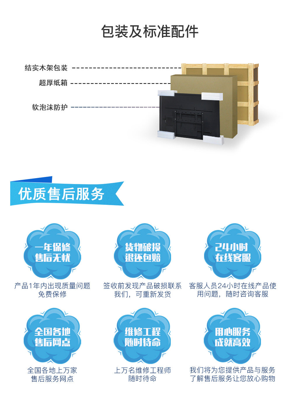 Circle Touch All -in -One Machine_14.jpg