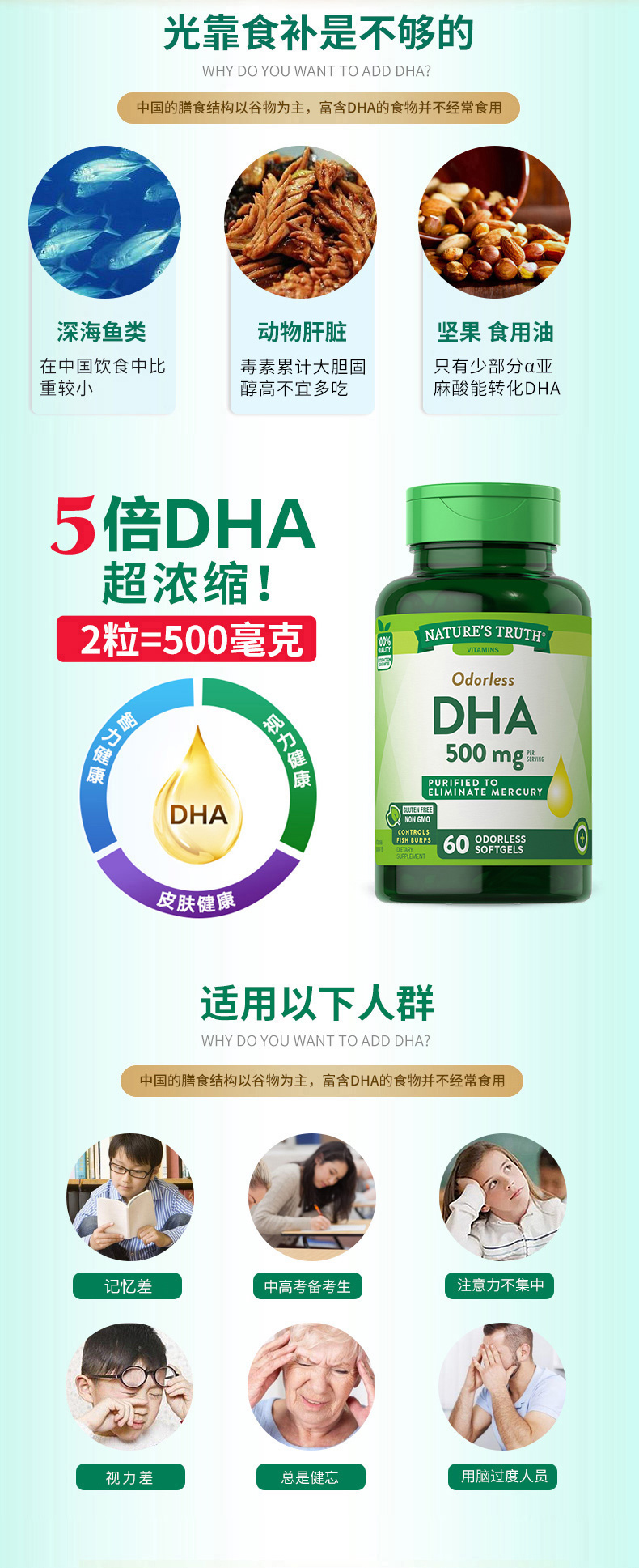 美国进口 Nature’s Truth 自然之珍 高效DHA软胶囊 60粒*2瓶 双重优惠折后¥79包邮包税