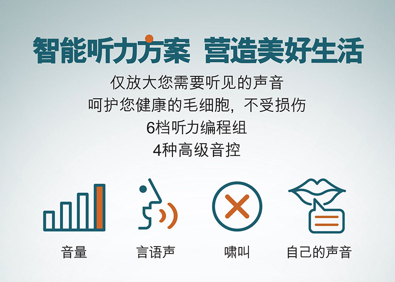 西门子 西万博 耳道式助听器 单只 图9