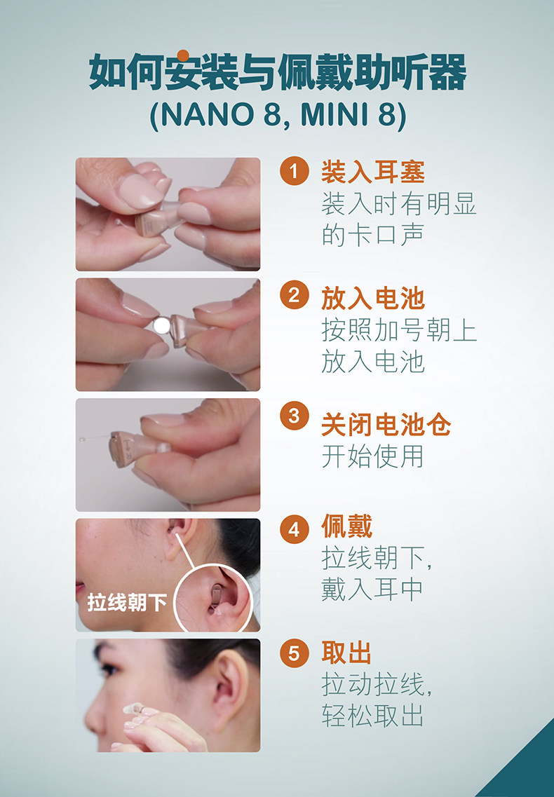 西门子 西万博 耳道式助听器 单只 图14