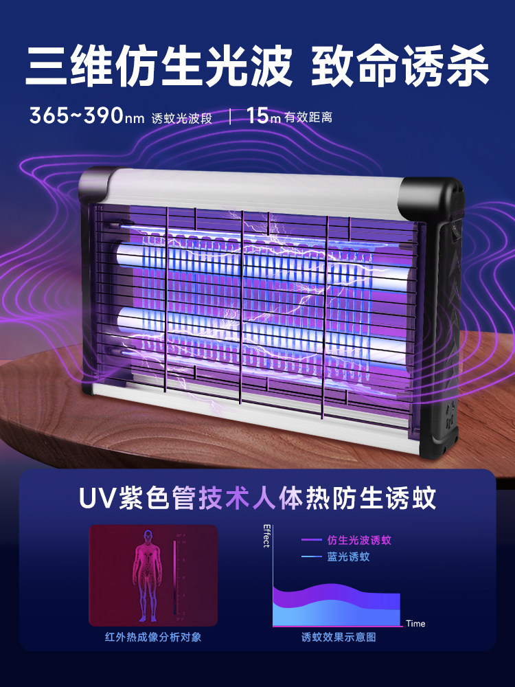 2025 New Model Mosquito Killer Lamp for Indoor Commercial Use, Fly Trap for Restaurants, Hotels, Shops, Mosquito Repellent, Household Fly Killer Lamp