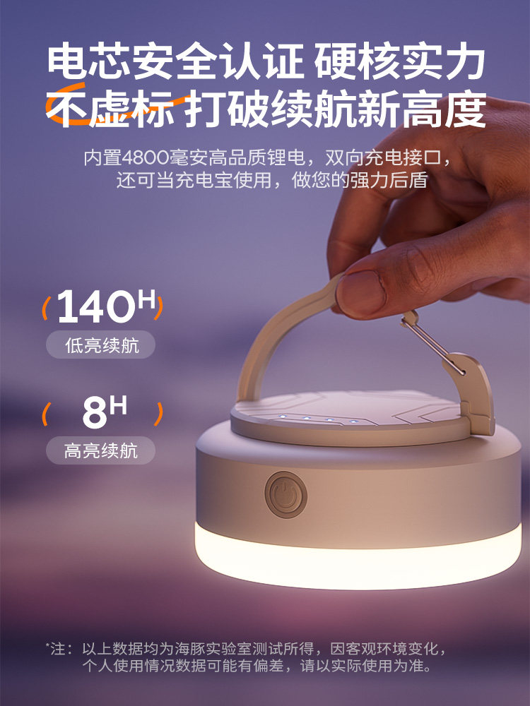 Wenwei Portable Camping Light, Outdoor Long-Lasting Tent Light, Power Outage Emergency Light, Camping Light, Rechargeable Lighting