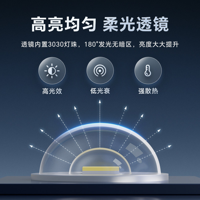 220V LED区块灯片广告灯箱高压高亮软膜天花模组光源漫反射灯条：打造极致照明体验的秘密武器！-LED灯板-淘宝百科网