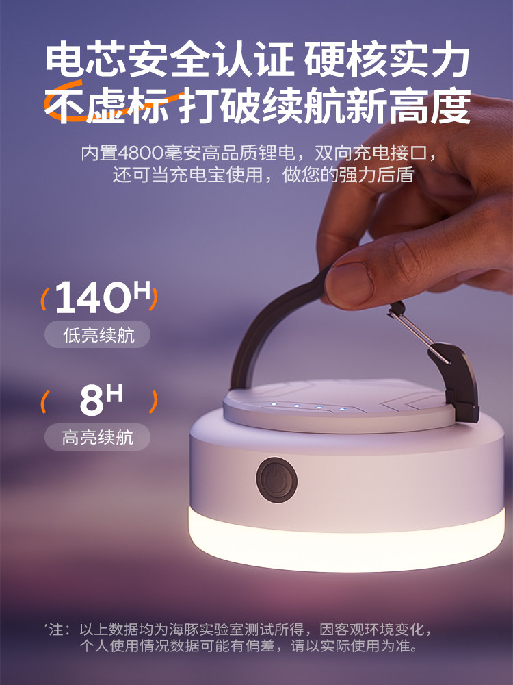 Wenwei Camping Outdoor Lighting Led Camp Tent Light Mini Portable Camping Light Long-Lasting Rechargeable Lantern