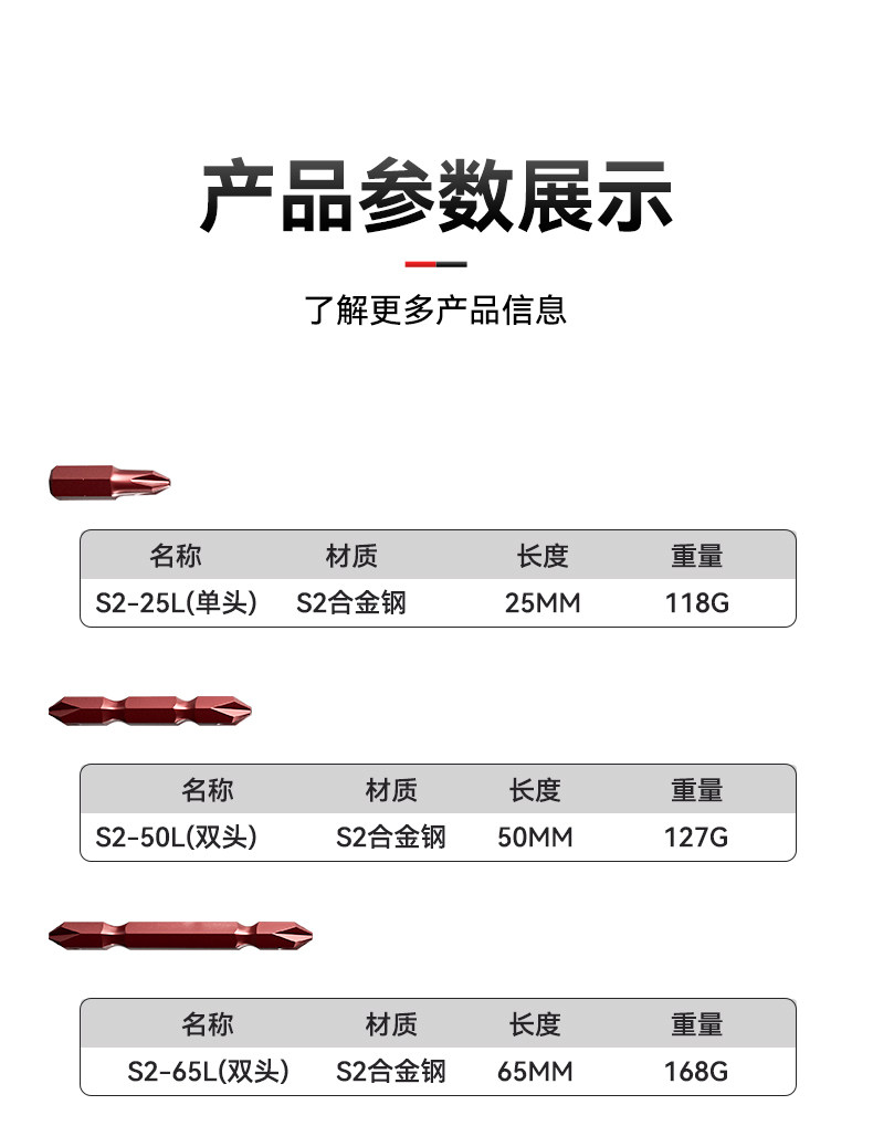Сверло 十字批头强磁防滑钨钢高硬度批头电动螺丝刀电钻加长型六角套装头