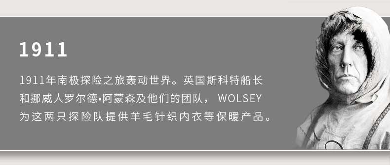 英国皇室认证品牌 Wolsey 情侣款连帽卫衣 高尔夫训练衫 图1