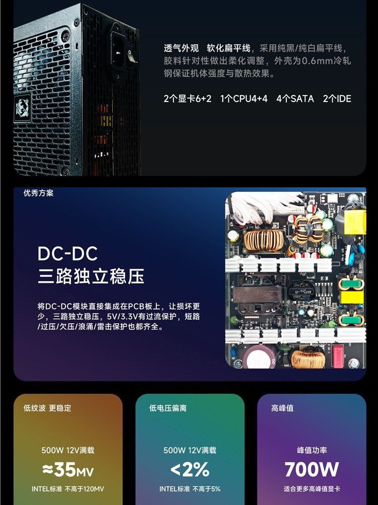 Yichenyu Xuanwu 500Kill Computer Power Supply Rated 500W Desktop White Atx Host Power Supply 550V4