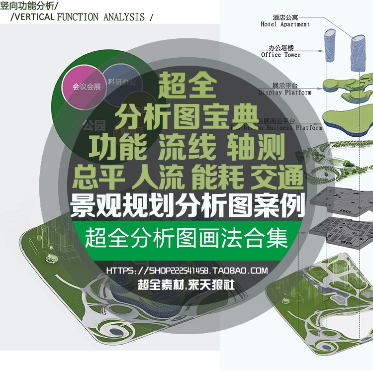 T1278 ps ai分析图素材符号圆圈景观建筑分析图psd教程学习资...-1
