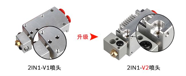 Máy in phụ kiện đầu phun hai màu 2in1-v2, đầu đùn đổi màu hai trong và một ra, in màu chữ quảng cáo - Phụ kiện máy in