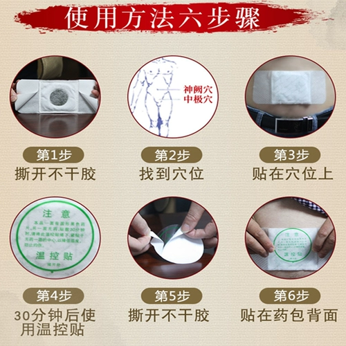 Wu Yan nao xing i Poster II Традиционная китайская медицина перед гиперплазии простаты терапия для частоты ветер -плакатов мужского пола и вяжущей боли