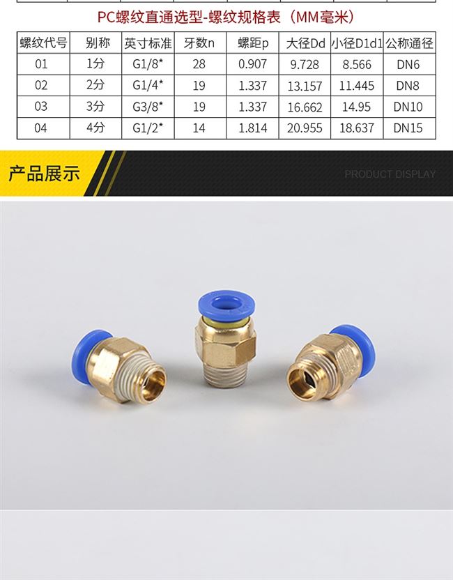 Đầu nối nhanh khí nén khí quản luồn dây cắm nhanh thẳng qua máy công cụ 4681012-m5 - Công cụ điện khí nén