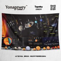 Cosmic solar system planets celestial bodies astronomy science and education creative childrens bedroom classroom decoration poster background cloth hanging cloth