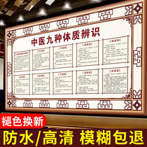 Nine kinds of physique identification tongue diagnosis wall map human Meridian acupoint map large wall map Moxibustion Health Hall decorative painting