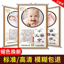 Pediatric massage shop wall stickers hole map big wall chart baby physiotherapy culture Chinese medicine health poster poster hanging posters