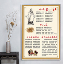 eighteen Anti-nineteen awe sticker Looking for the Poster Traditional Chinese Medicine Compatibility Taboo Propaganda Painting Hospital Pharmacy Hung Painting