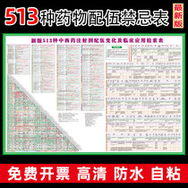 Hospital Drug compatibility taboo Table of 513 types of 459 Chinese western medicine injections clinical compatibility application new version of poster