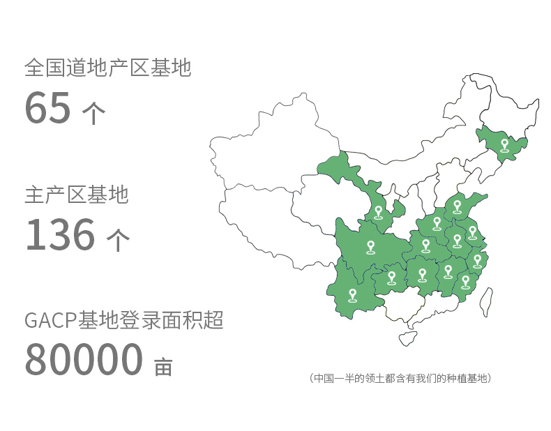 【一方制药】红糖姜茶祛寒姨妈茶