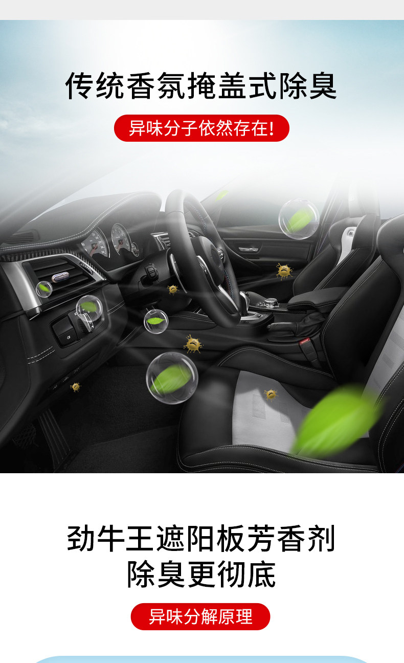 韩国进口 Bullsone劲牛王 车载香水 图3
