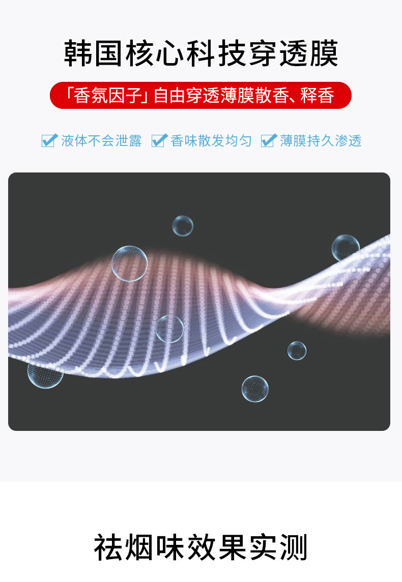 韩国进口 Bullsone劲牛王 车载香水 图5